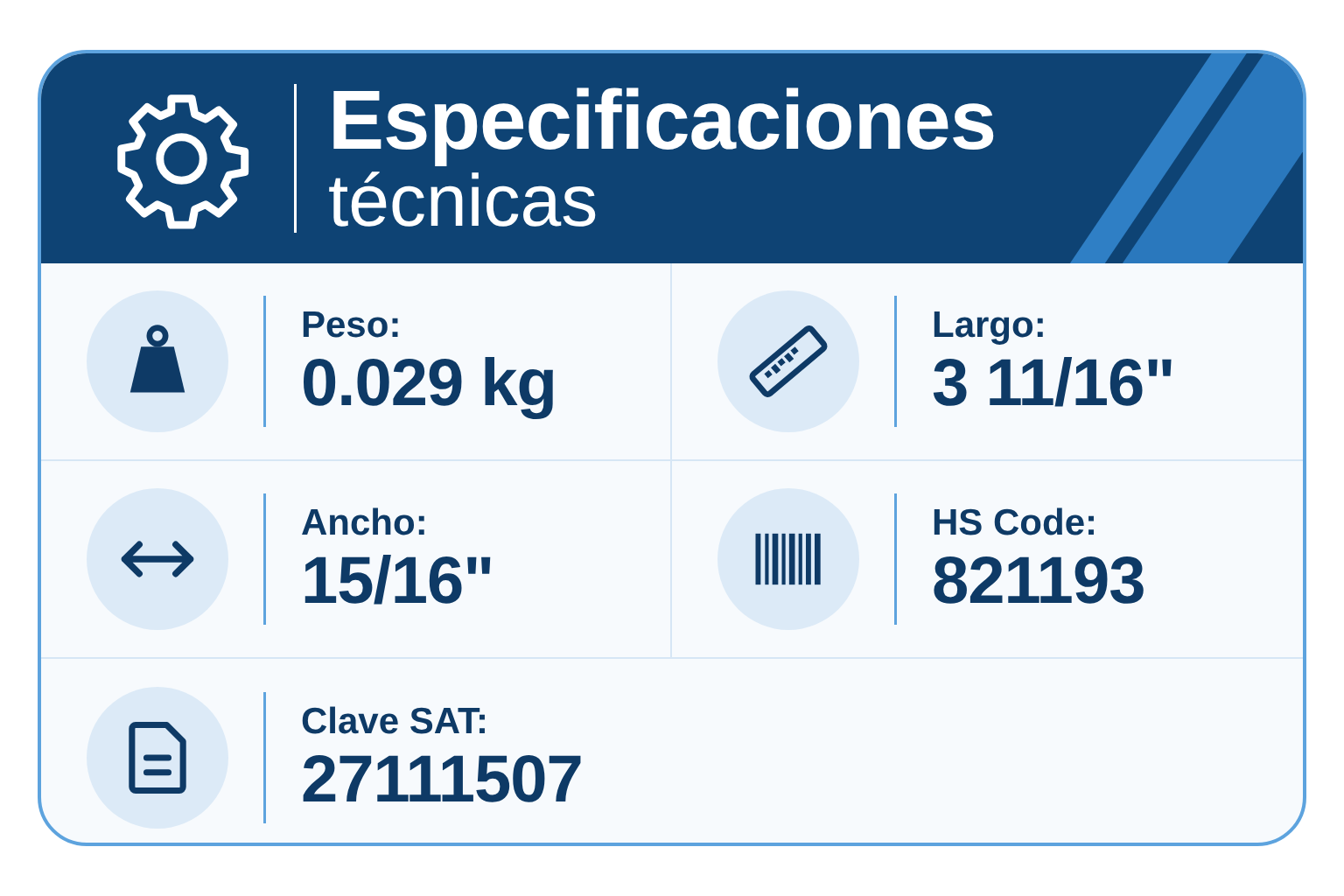 Tarjeta de especificaciones técnicas