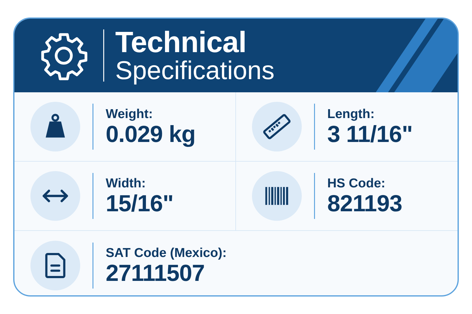 Tarjeta de especificaciones técnicas